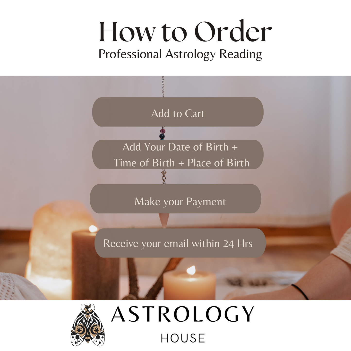 Your Astrology Birth Chart Reading- Digital Download