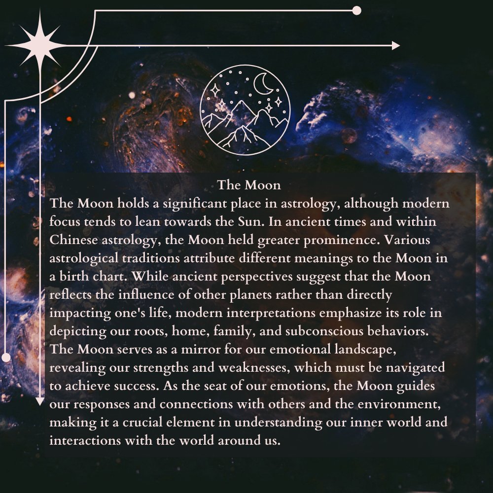 Personalised Astrology Birth Chart Book: Nebula Edition - Free Freight Worldwide - Astrology House