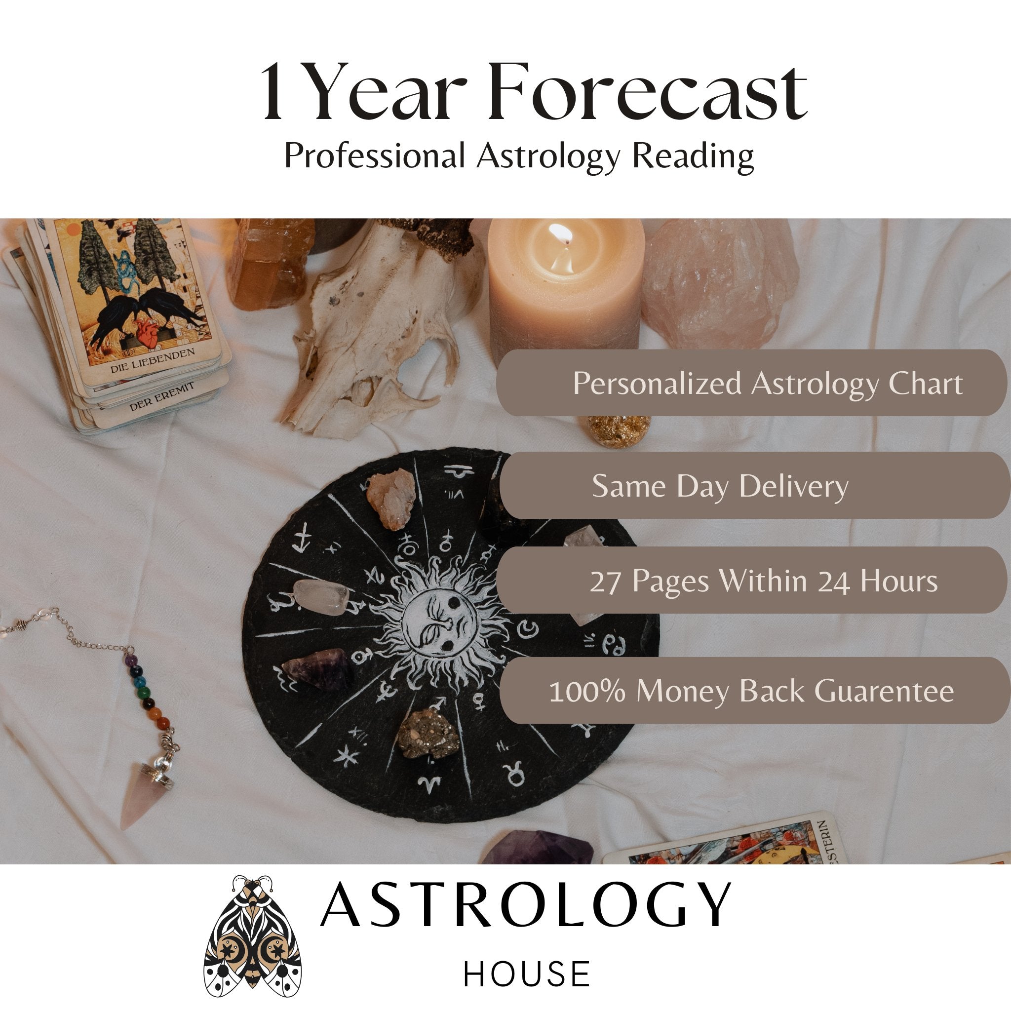 Astrology Forecast Next 12 Months, Digital Download in 24hrs