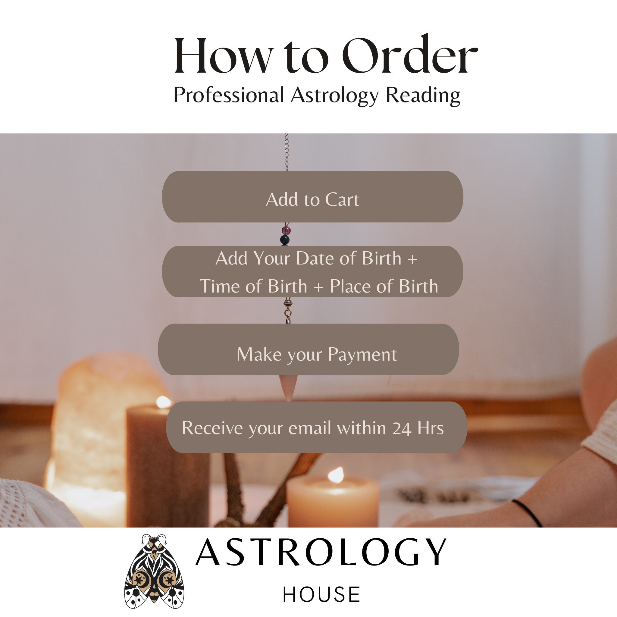 1 Year Astrology Forecast Report - 